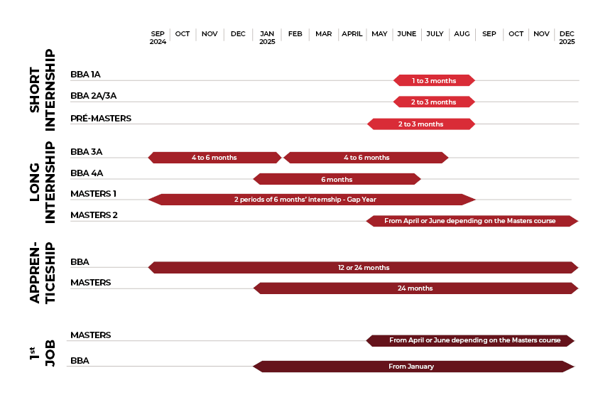 Internship Calendar 24-25
